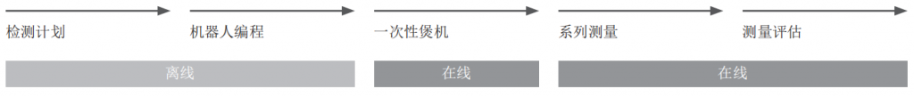 GOM-new-3.11-07